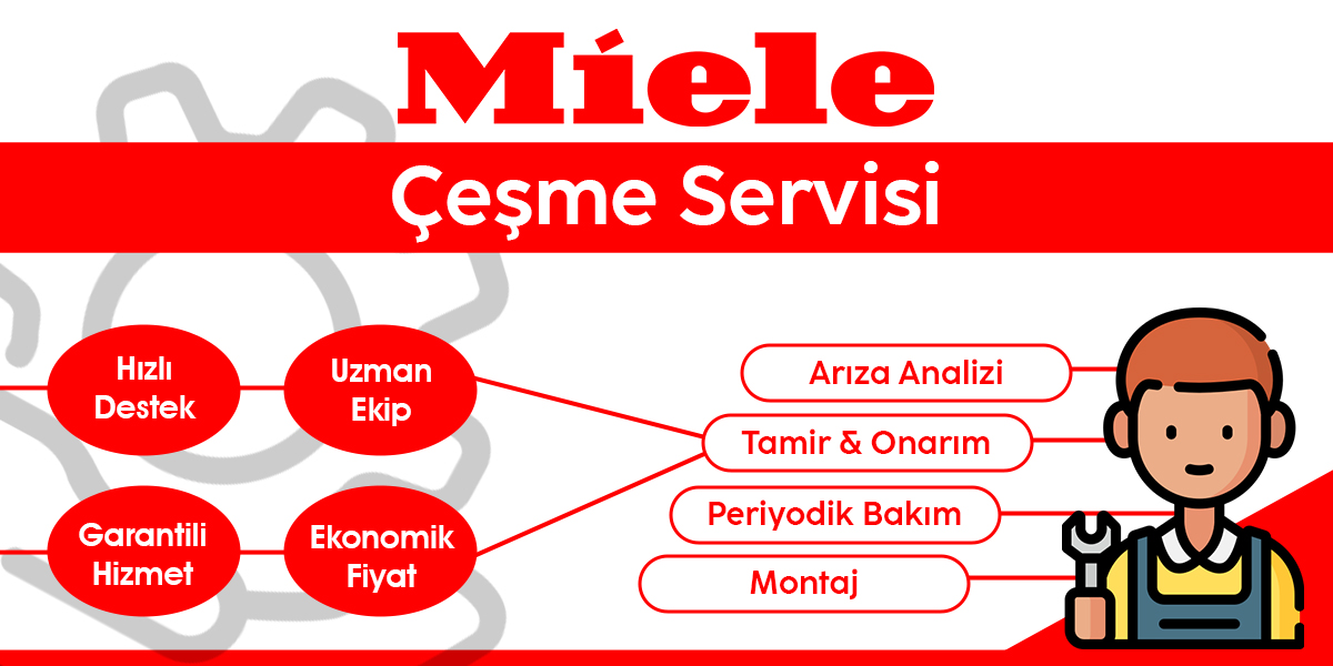 Çeşme Miele Servisi