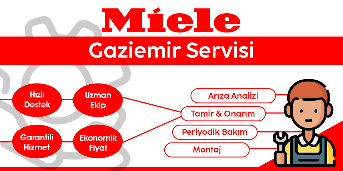 Gaziemir Miele Servisi