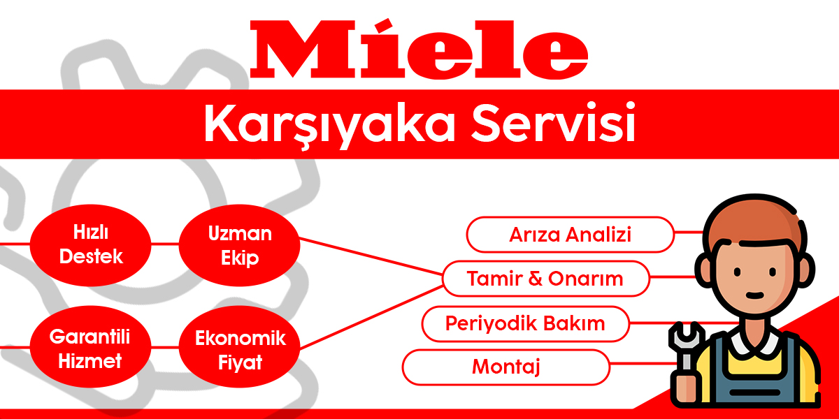 Karşıyaka Miele Servisi