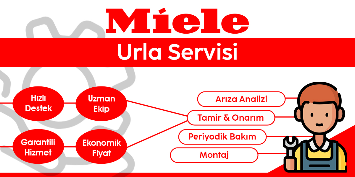 Urla Miele Servisi